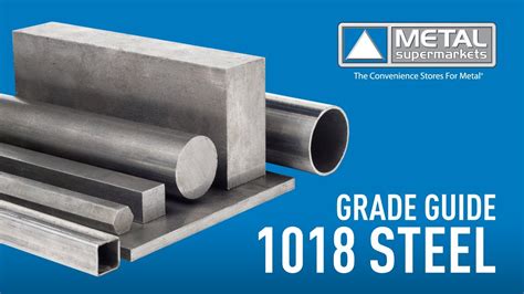 1018 or 1023 sheet metal|1018 grade steel.